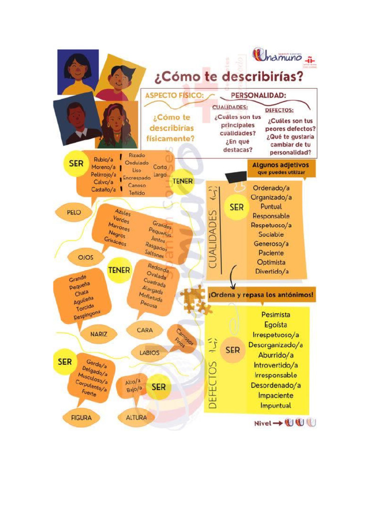 Autoconocimiento Pdf