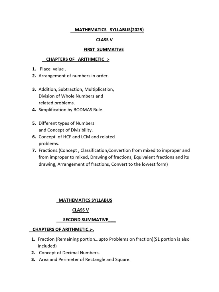 Class 5 Maths Syllabus 2025 | PDF