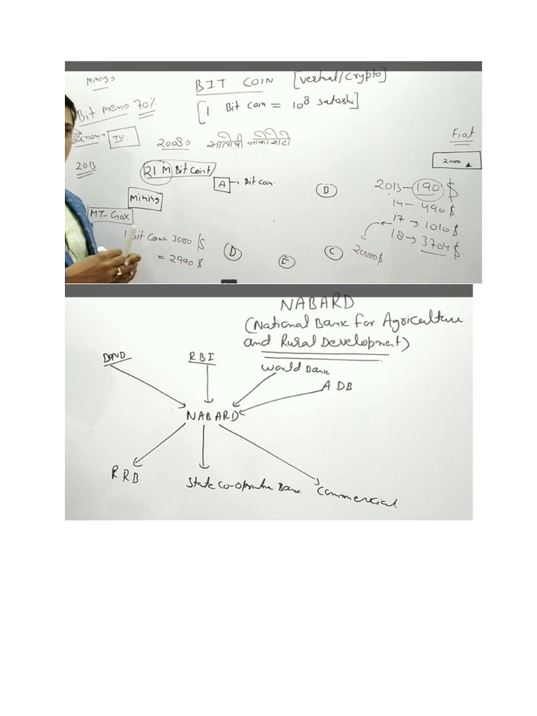 Currency | PDF