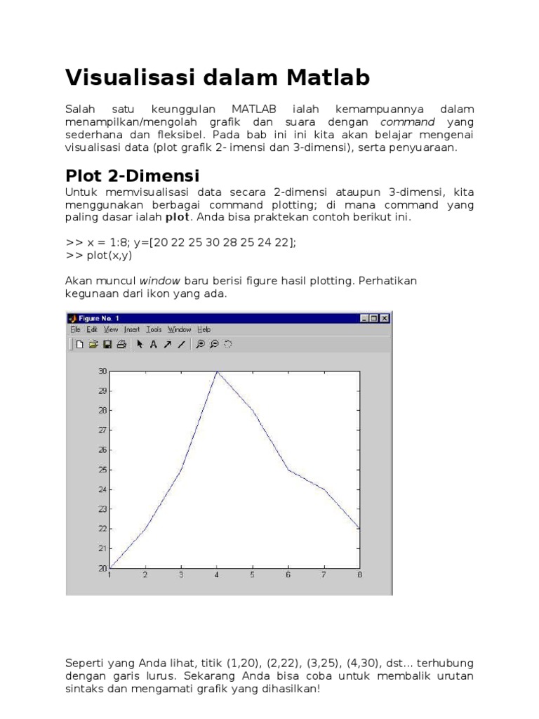 Visualisasi Data dengan MATLAB | PDF
