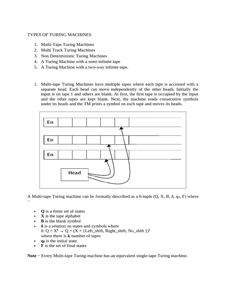 Types of TM | PDF | Applied Mathematics | Models Of Computation