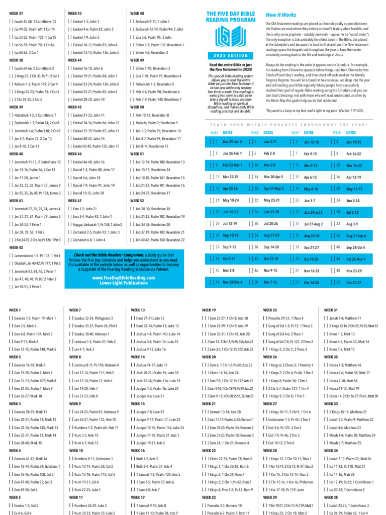 five-day-bible-reading-plan-2025-pdf-bible-gospel-of-john