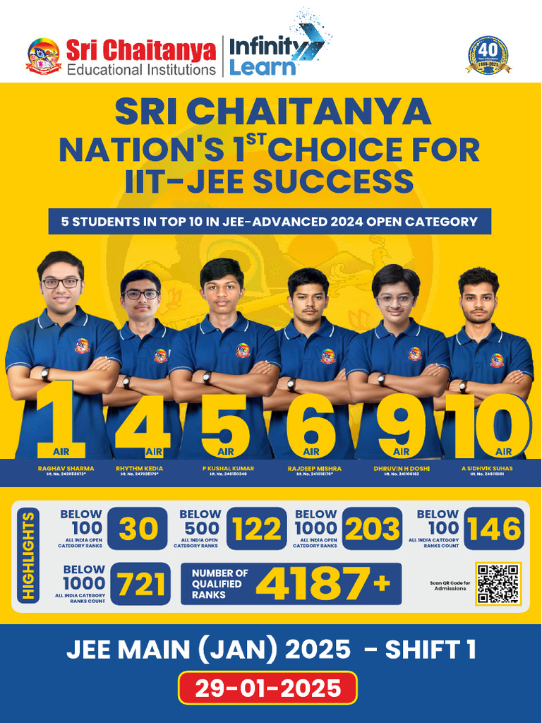 JEE Main 2025 Physics Chemistry Math Questions | PDF | Inductance ...