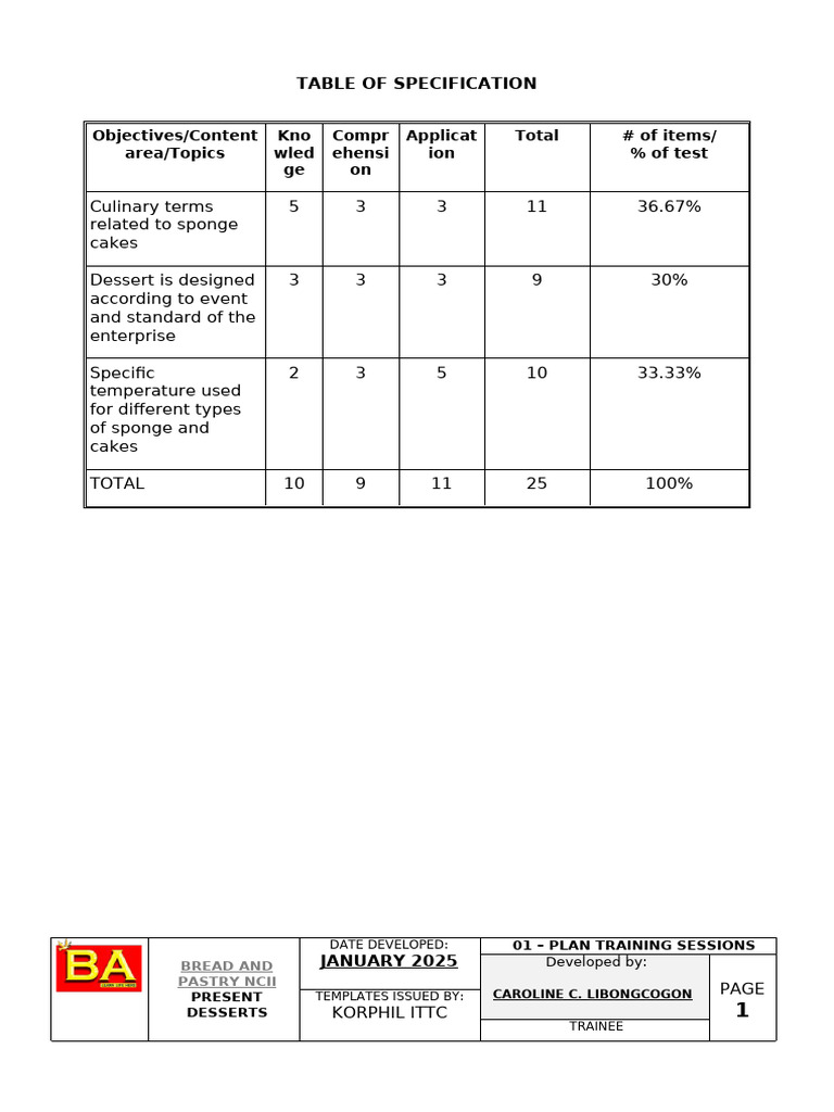 Table of Specification | PDF