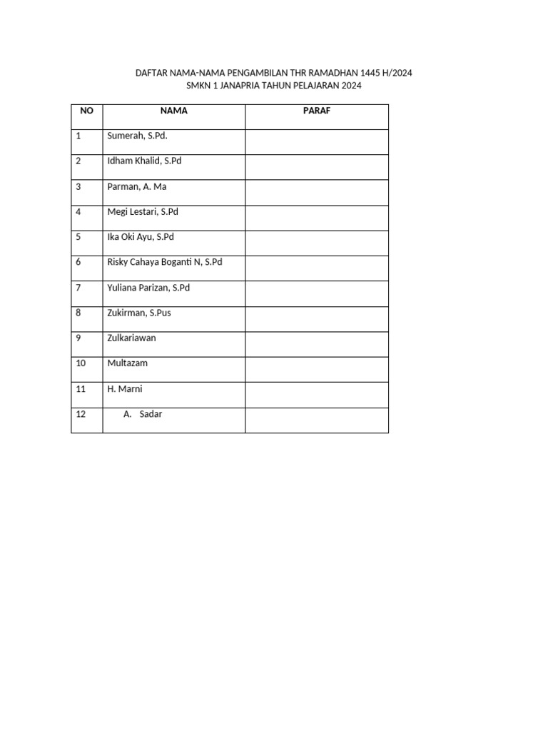 DAFTAR Pengambilan THR TU 2024 | PDF