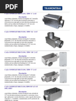 Cajas de Conexión Tipo Condulet | PDF | Materiales | Química
