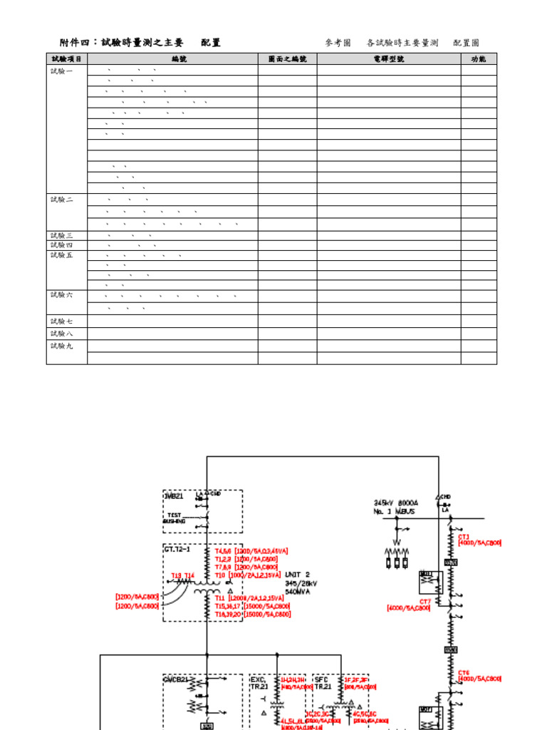 Table 4 & 5 (For CT) | PDF