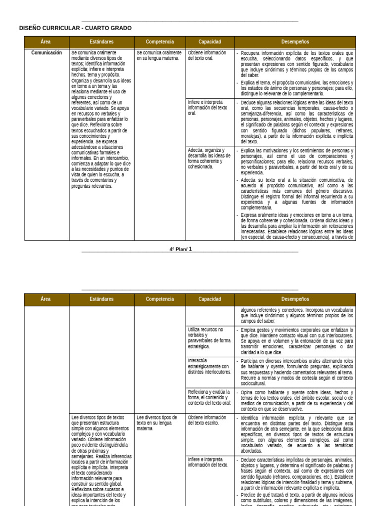 Diseño Curricular para Cuarto Grado | PDF | Geometría | Datos