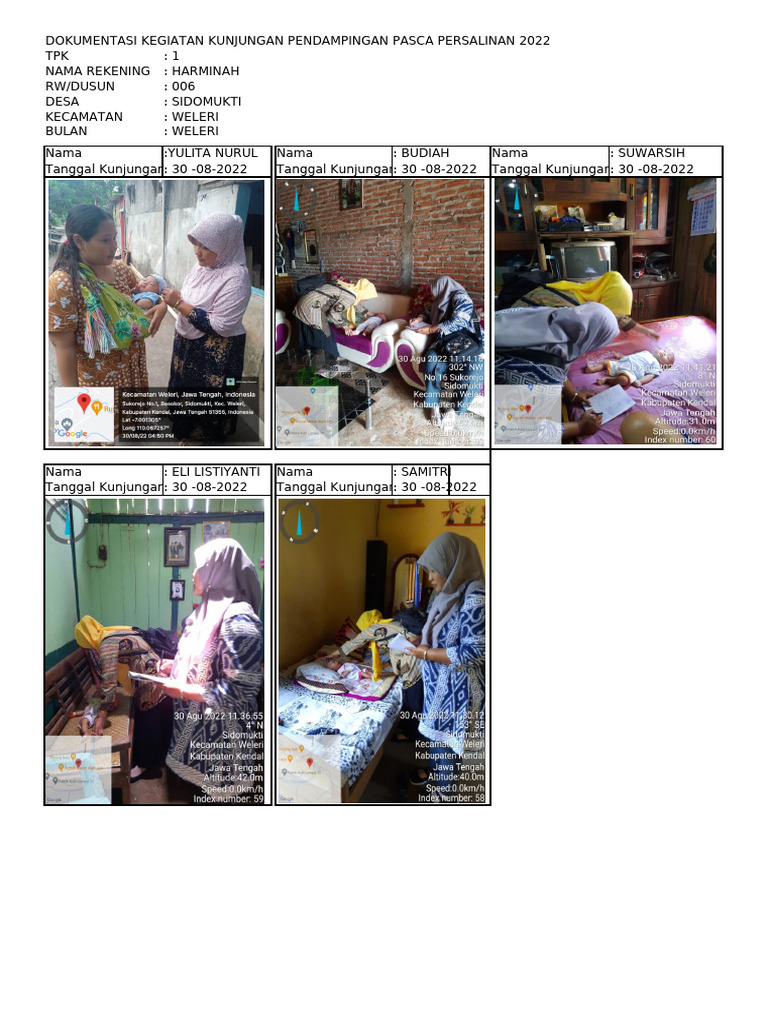 Form Foto TPK 2023 | PDF