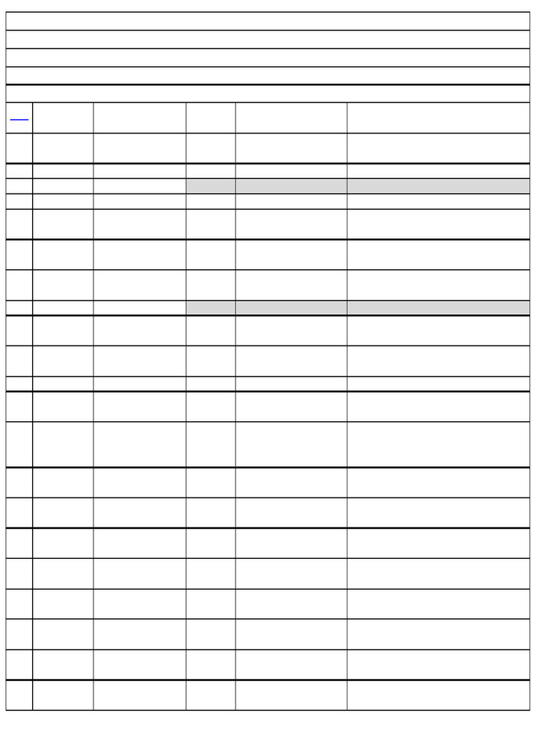 Bba (Ba) III A - Project Details | PDF | Money | Business