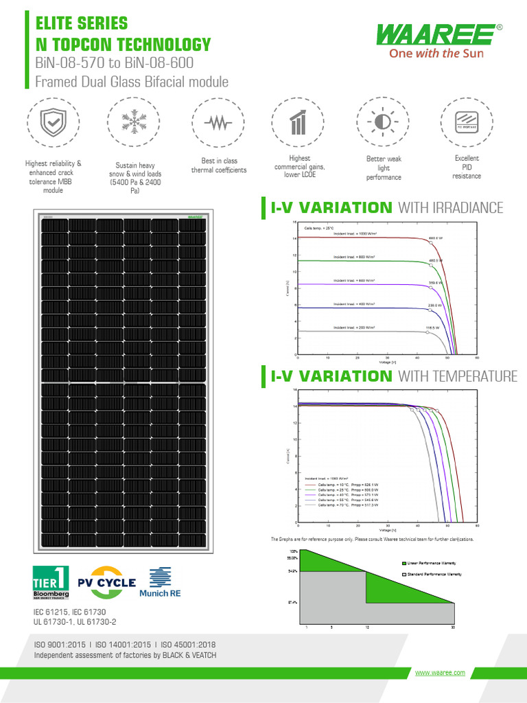 Waaree TOPCon Solar Panel Specs | PDF | Solar Cell | Sustainable Energy