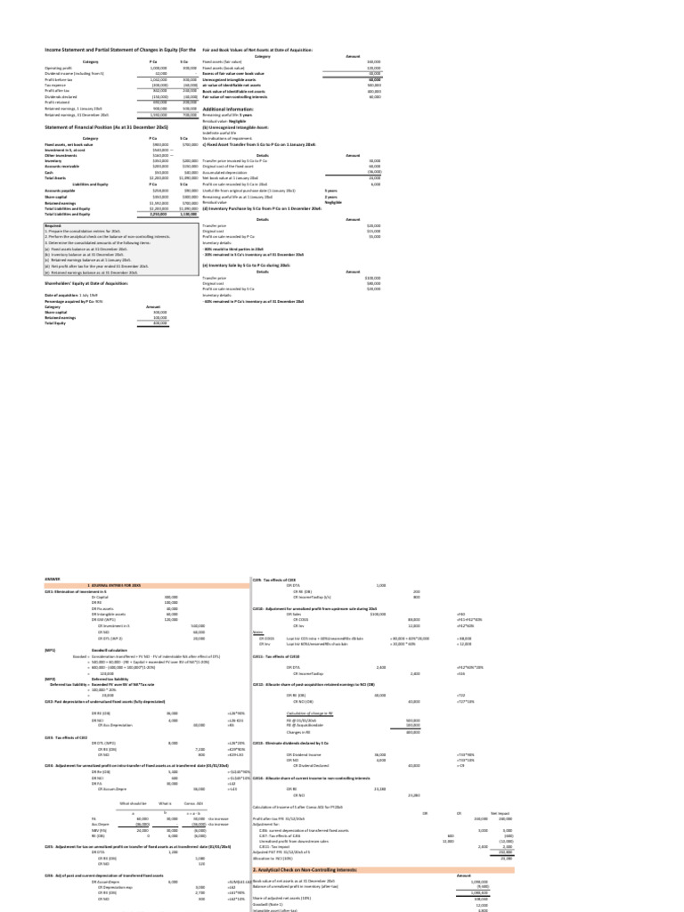 Illustration 5.4 | PDF | Book Value | Retained Earnings