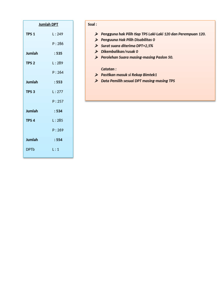 Soal KPPS | PDF