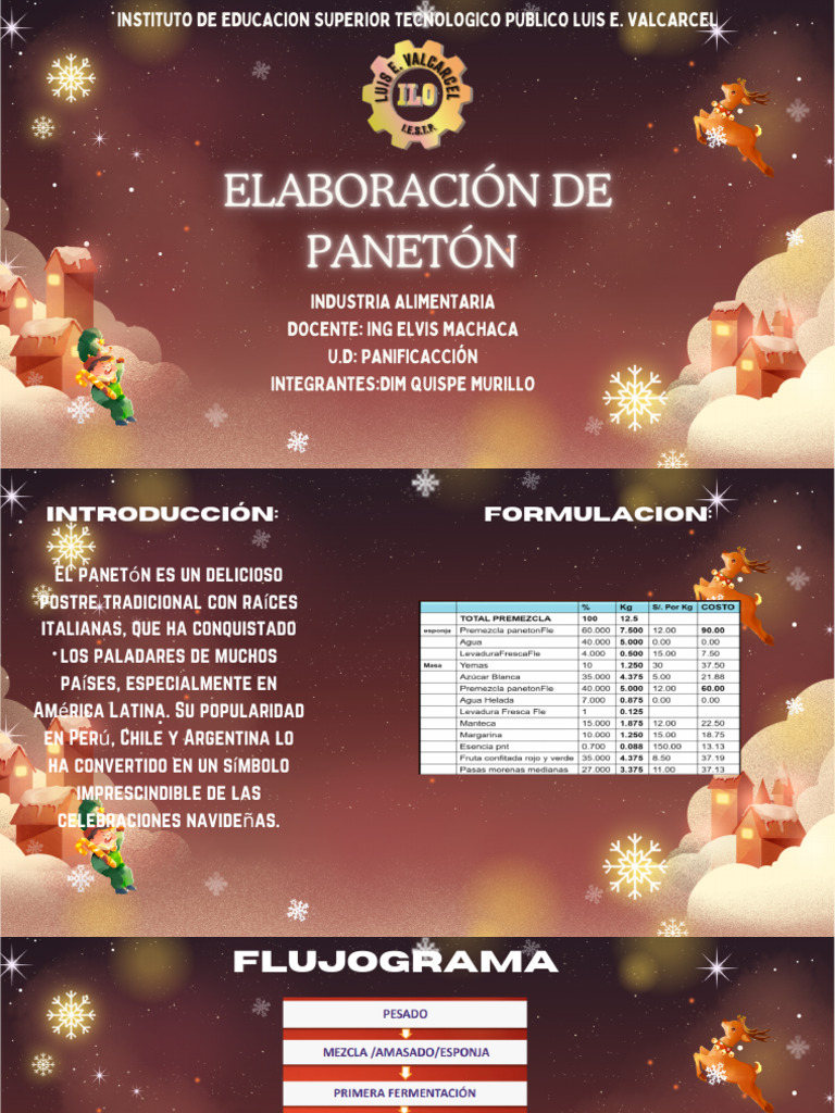 Elaboración del Panetón Tradicional | PDF | Fabricación de cerveza ...