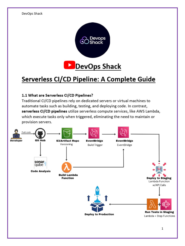 Serverless CICD Pipeline | PDF | Computer Science | Software Development