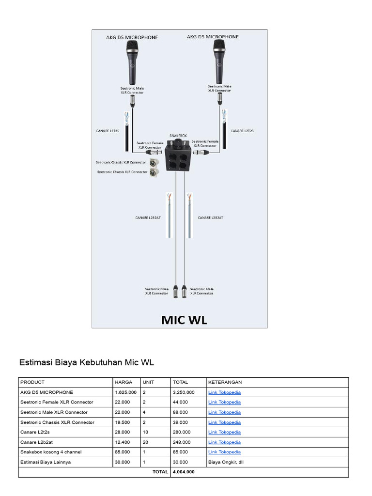 Estimasi Biaya Mic dan Kabel Audio | PDF