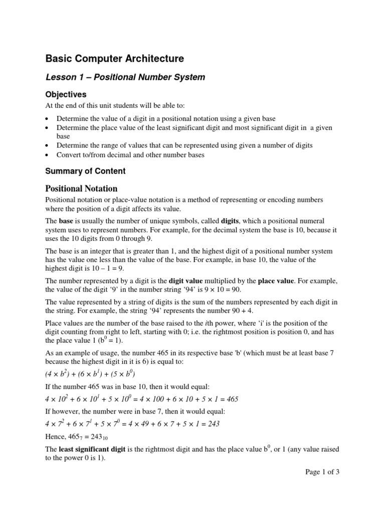 Basic Computer Architecture | Instruction Set | Central Processing Unit