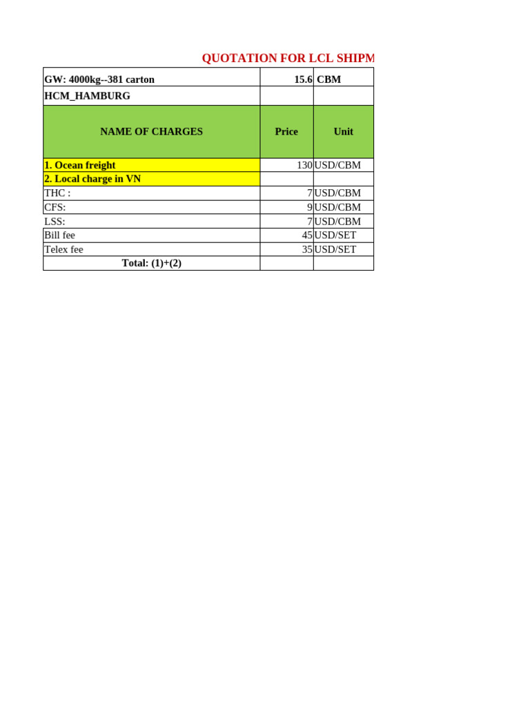 Quotation For LCL Shipment - 15.6 CBM - HCM - Hamburg | PDF