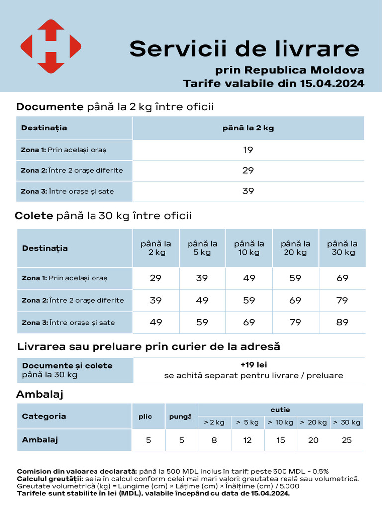 Local Delivery Rates | PDF