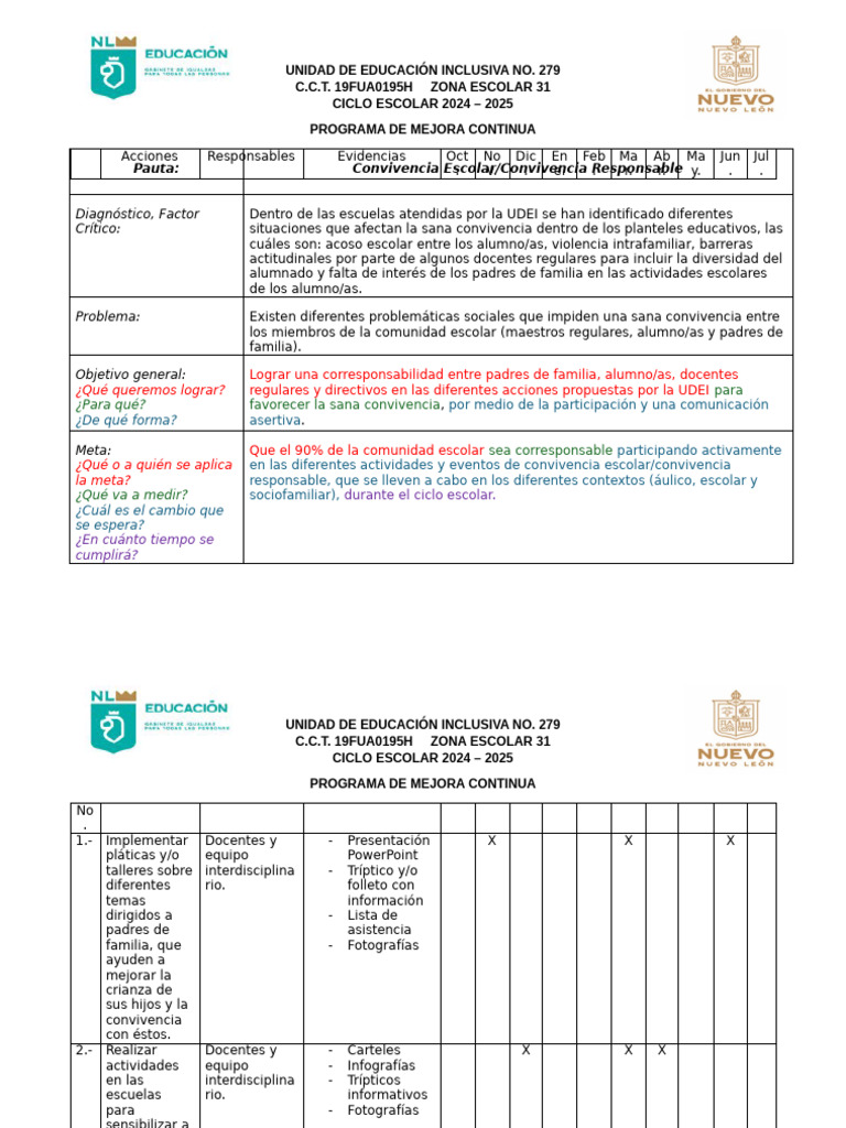 Mejora de Convivencia Escolar 2024-2025 | PDF | Aprendizaje