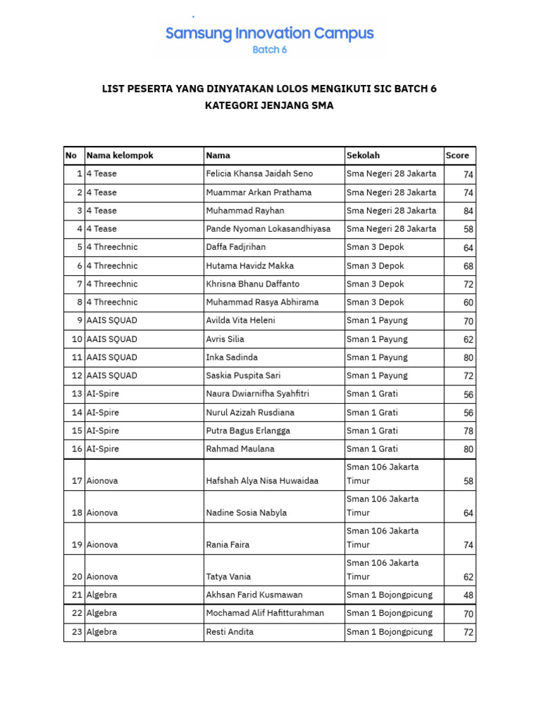 Porno internet stol ostida