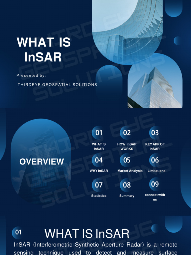 InSAR Technology | PDF