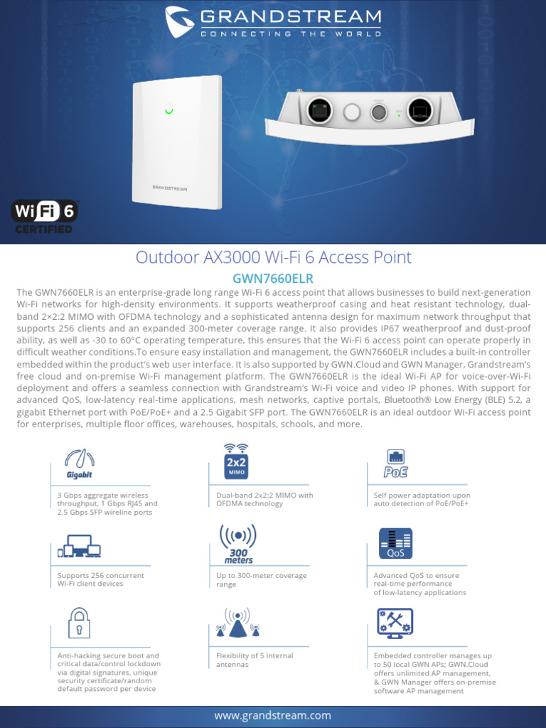 Datasheet GWN7660ELR English | PDF | Ieee 802.11 | Wi Fi