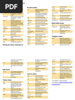 TradingView Keyboard Shortcuts Guide | PDF | Keyboard Shortcut | Input ...