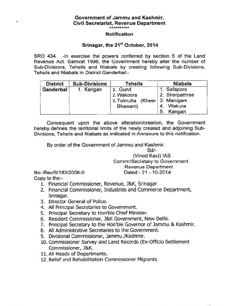 Ganderbal District Sub-Division Jurisdiction | PDF