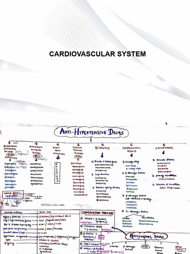 Pharm Charts | PDF