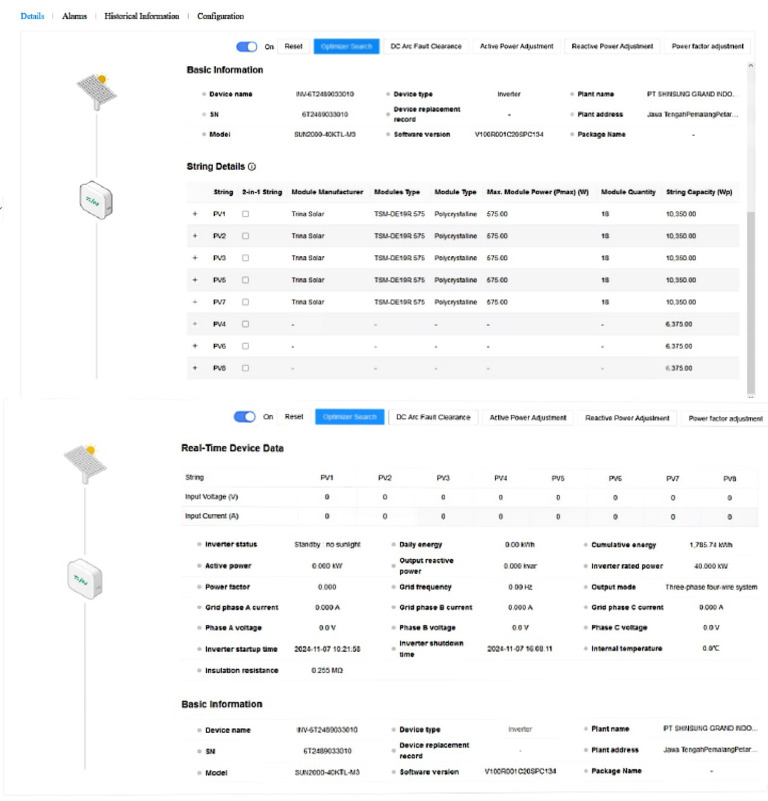 Setting Inverter Pt Shinsung Grand Indonesia Pdf