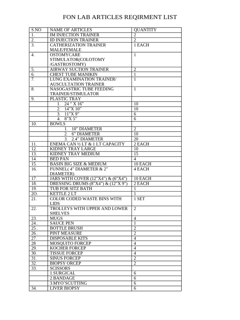 FON Lab Articles Requirement List | PDF | Surgical Suture | Syringe
