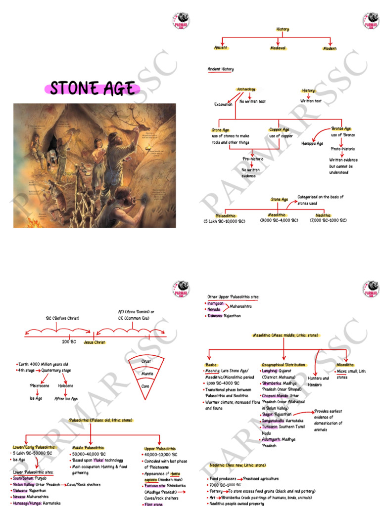 1-STONE AGE PDF | PDF | Stone Age | Paleolithic