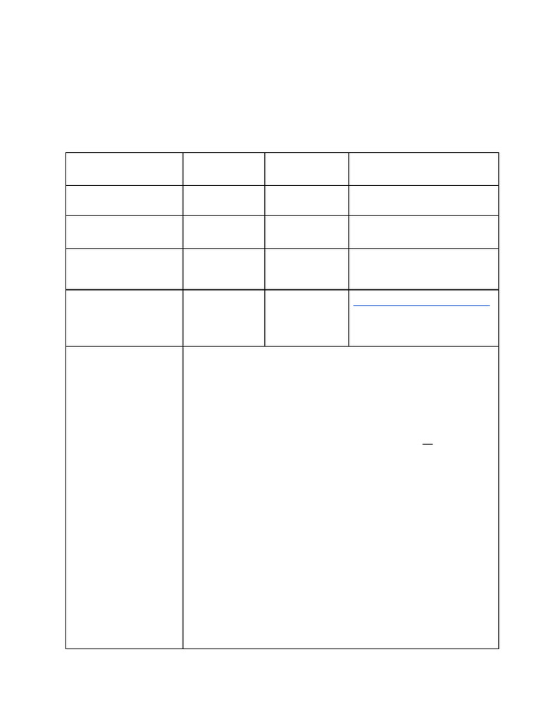 Course Plan Examples