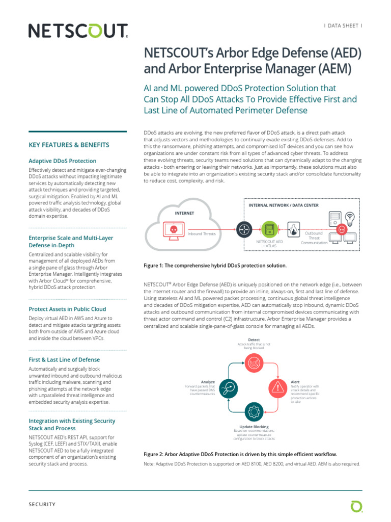 netscout-aed-aem | PDF | Denial Of Service Attack | Computer Security