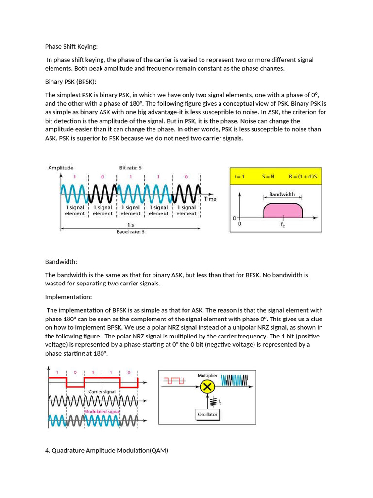 ASK | PDF