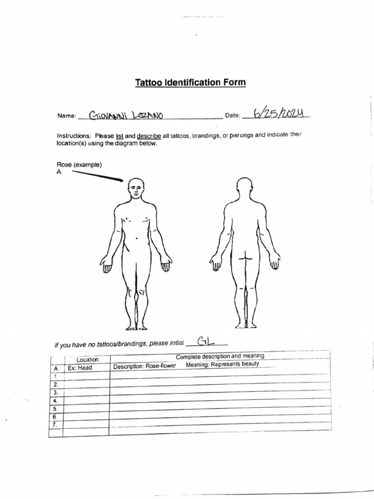 Tattoos | PDF