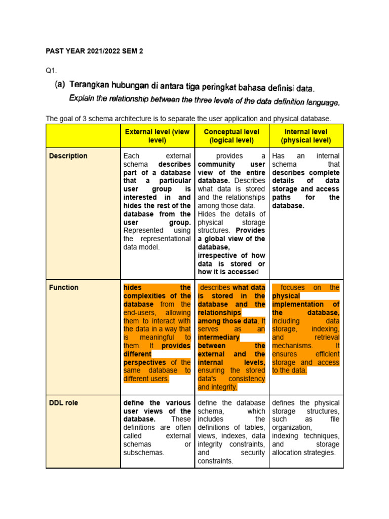 Aais Past Year 2021 2022 Sem 2 Pdf Databases Feasibility Study