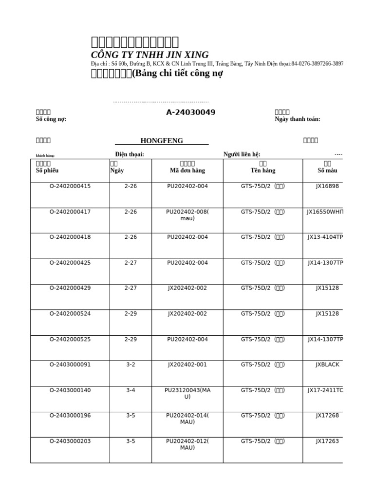 ActiveReports Document | PDF