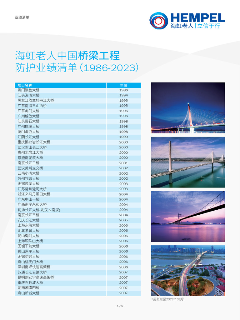 1986-2023 - Bridges Reference List in China - CN | PDF