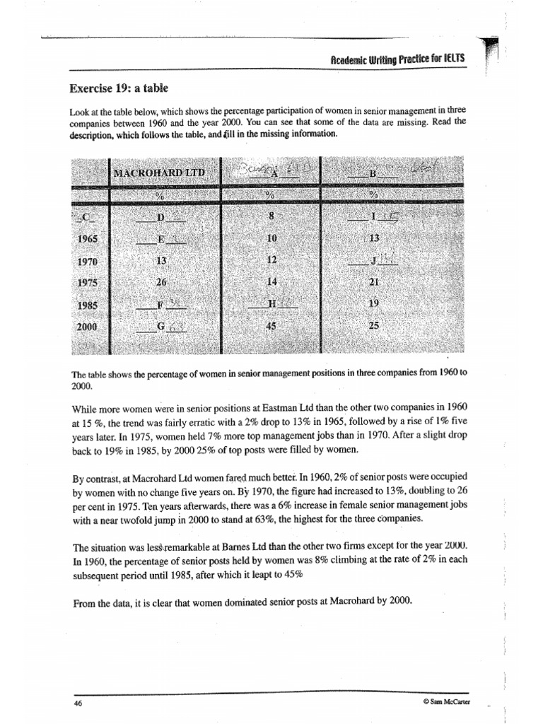 19. Tables | PDF