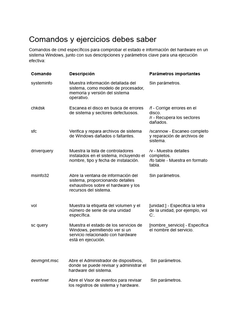Comandos CMD para Diagnóstico de Hardware | PDF | Archivo de ...