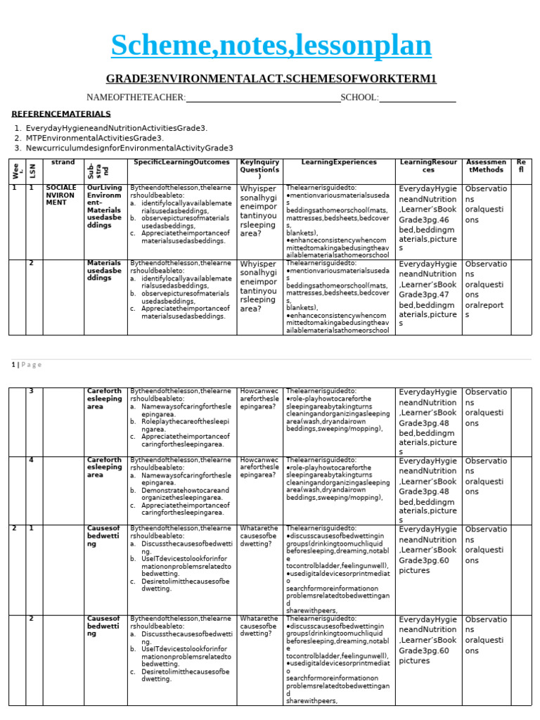 Grade 3 Term 1 Environmental Schemes | PDF | Emotions | Psychology