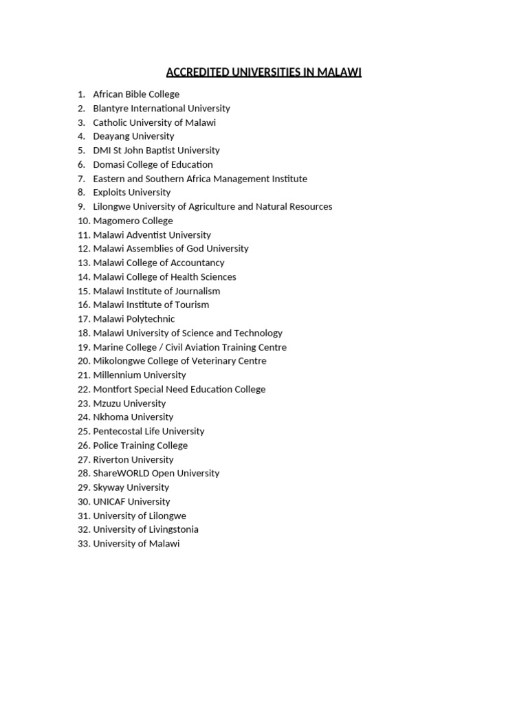 Accredited Universities in Malawi 2025 PDF