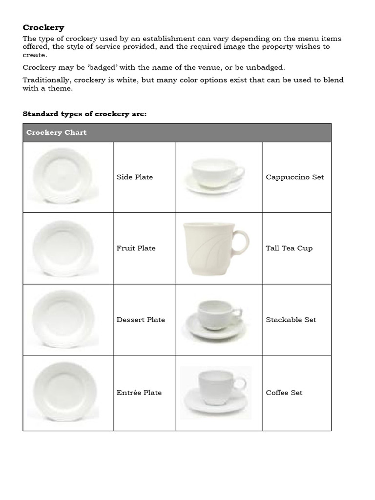 Types of Crockery in Food Service | PDF | Tableware