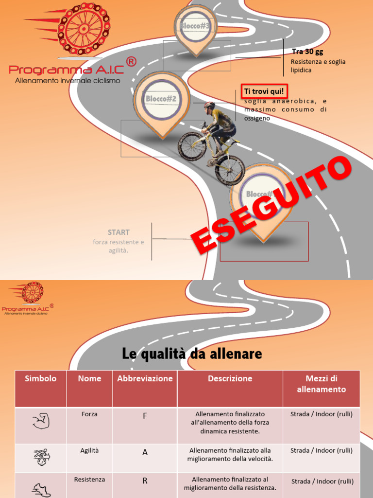 Aic 2 | PDF