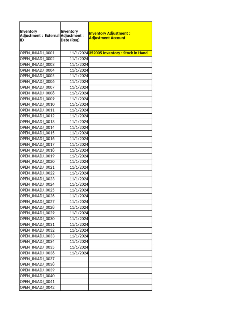 Inventory Adjustment Excel | PDF | Optical Fiber | Electrical Engineering