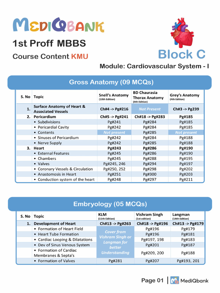 Block C-1 | PDF