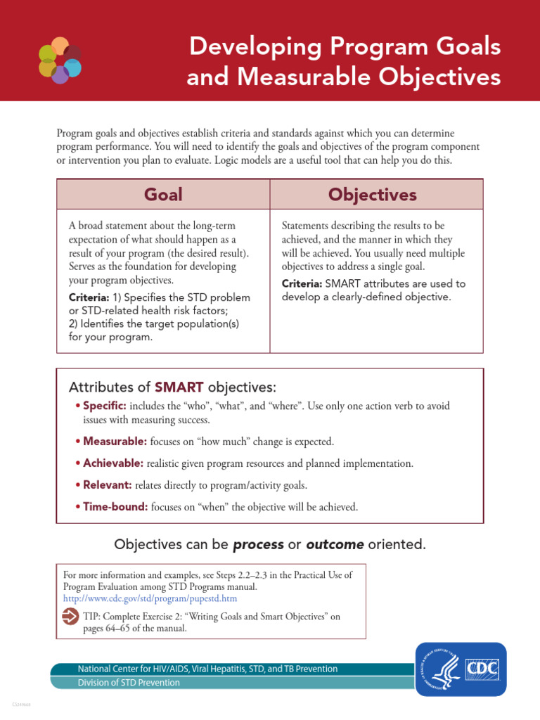 Setting SMART Goals for Program Evaluation | PDF | Goal | Sexually ...
