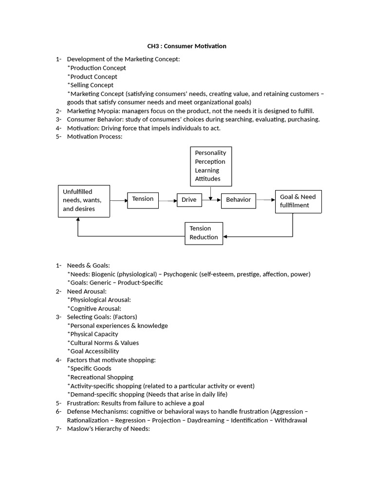 Consumer Behavior First Chapter Pdf Perception Learning